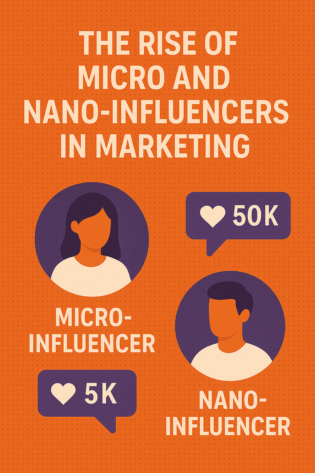 The Power of Micro-Influencers: Building Genuine Connections in Digital Marketing