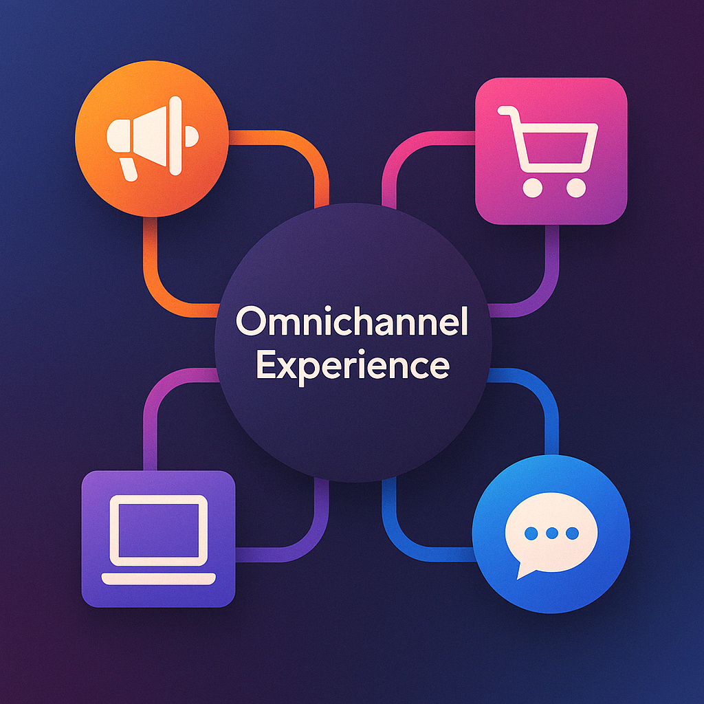 Diagram illustrating an omnichannel experience with interconnected icons for marketing, e-commerce, desktop, and messaging — representing the integration of multiple touchpoints for cohesive customer engagement.